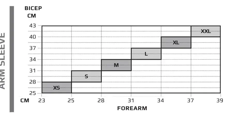 2xu-rekawy-kompresyjne-na-ramie-rozmiary