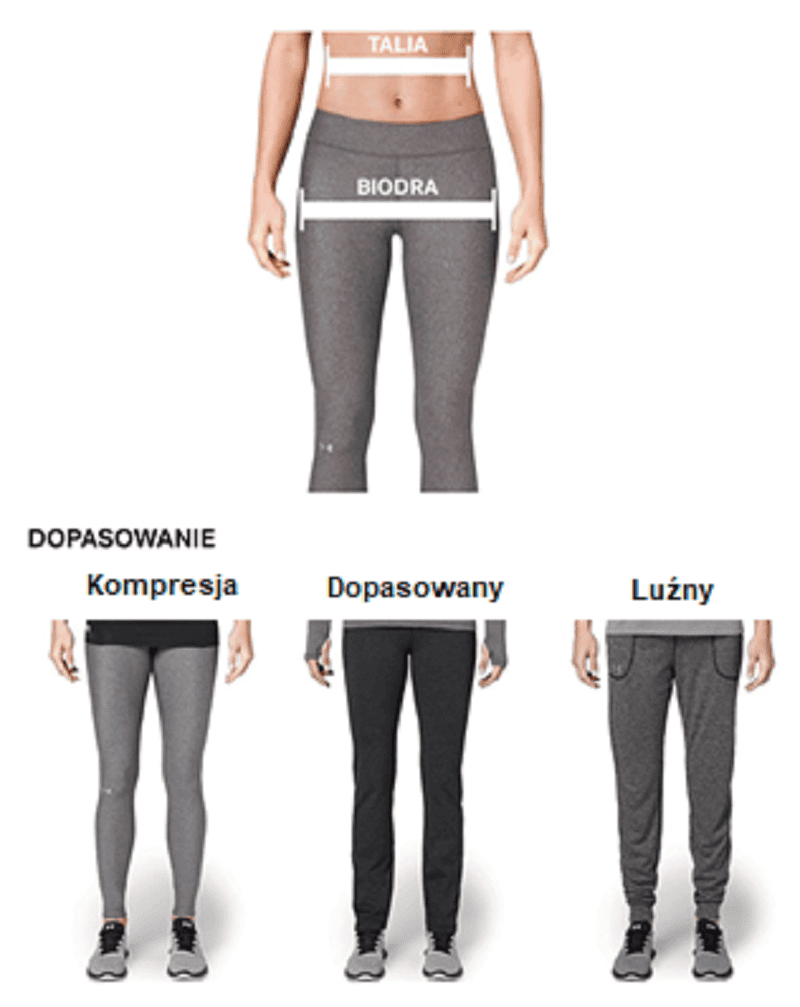 under armour pomiary i dopasowanie kobiety dół