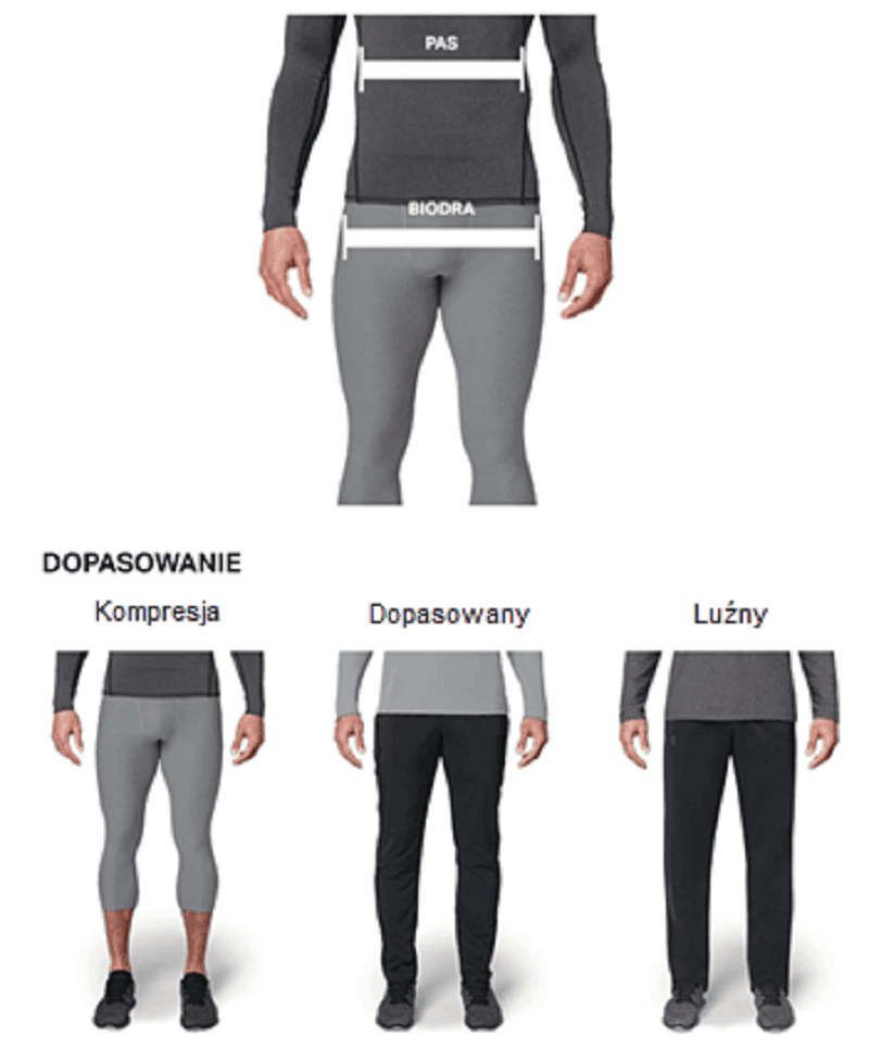 under armour pomiary i dopasowanie mężczyźni dół